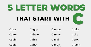 5-letter-word-starting-with-cap-a-comprehensive-guide this blog is very edifying and captivating about 5 letter word starting with cap.