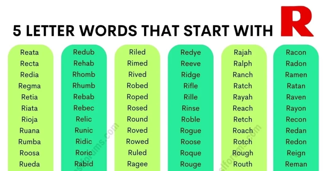 5-letter-words-ending-in-re-unlocking-the-power-of-words this blog is very interesting about 5 letter words ending in re.
