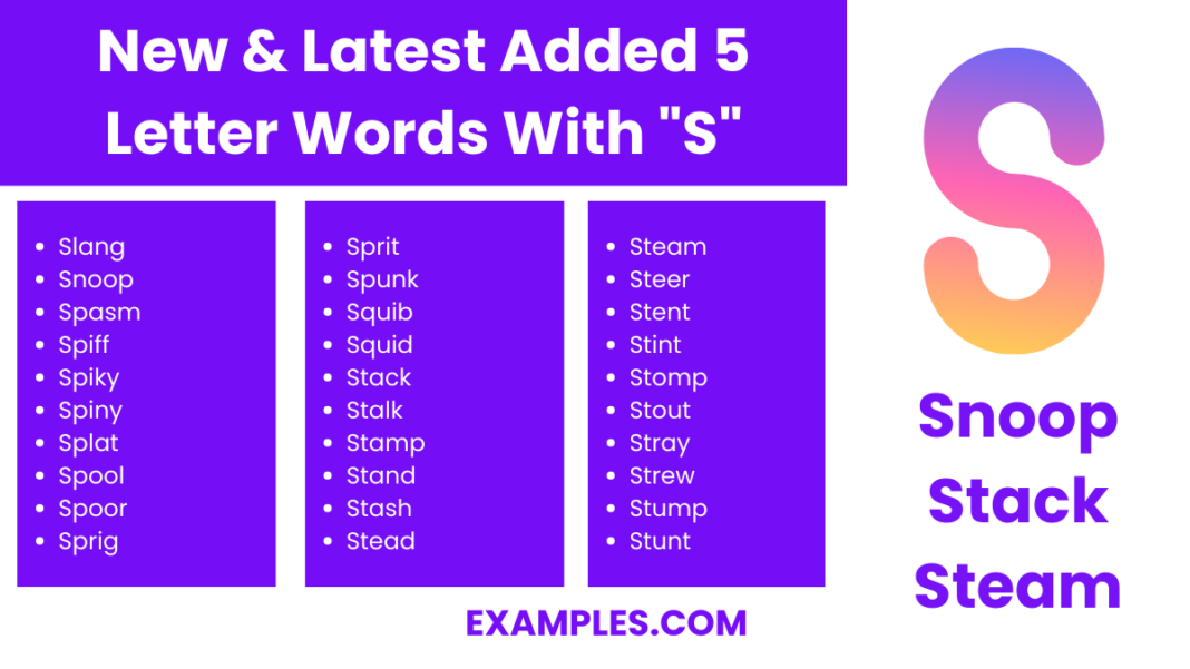 5-letter-words-starting-with-sti-a-comprehensive-guide this blog is very inventive about 5 letter words starting with sti.