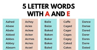 5-letter-words-that-end-in-ahe-an-ultimate-guide this blog is very interesting about 5-letter words that end in ahe.
