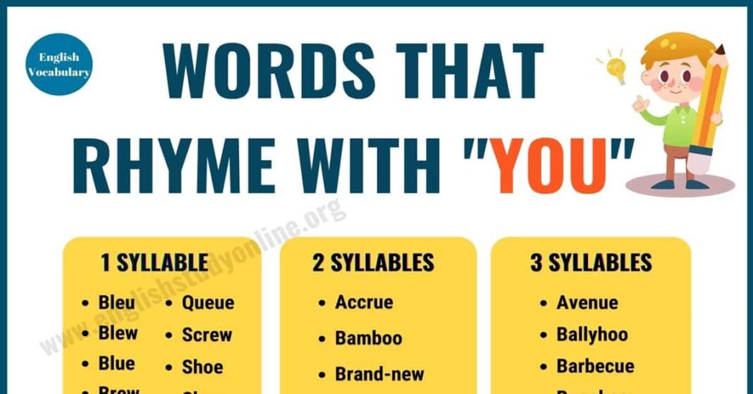 rhyming-words-for-the-word-you-a-comprehensive-guide this blog is very interesting about rhyming words for the word you.