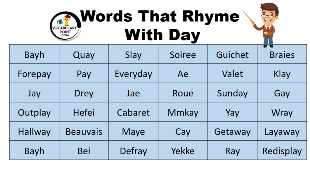 words-that-rhyme-with-day-a-comprehensive-guide this blog is very edifying and captivating about words that rhyme with day.
