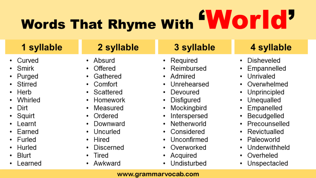 words-that-rhyme-with-world-an-ultimate-guide this blog is very illuminating and fascinating about words that rhyme with world.