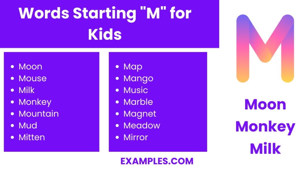 words-that-start-with-m-o-n-a-comprehensive-guide this blog is very edifying and captivating about words that start with m o n.