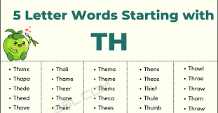 words-that-start-with-th-a-comprehensive-guide this blog is very edifying and captivating about words that start with th.