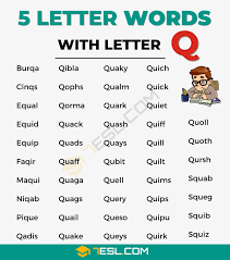 words-with-q-u-n-a-comprehensive-guide this blog is very informative and captivating relevent to education about words with q u n.