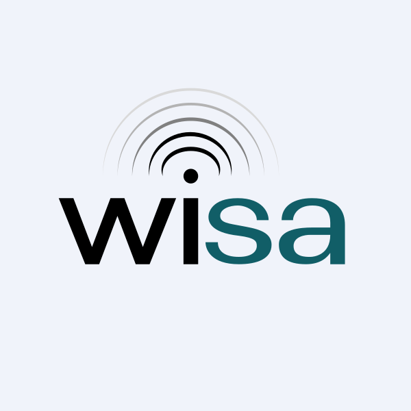 wisa-stock-an-in-depth-analysis-for-investors this blog is very edifying and captivating relevant to finance about wisa stock.